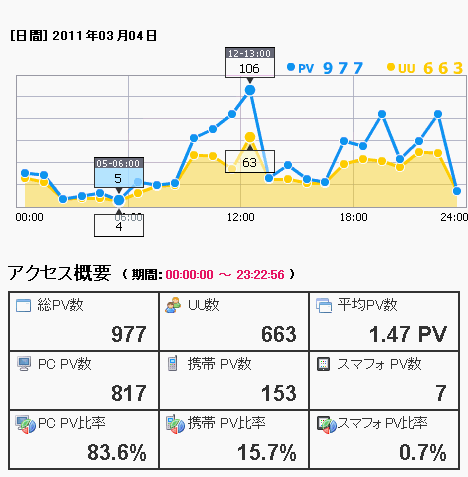 access2.gif