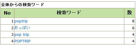 access2-cde39.gif