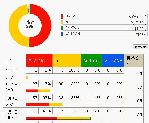 access3.gif
