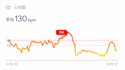 fitbit00.gif