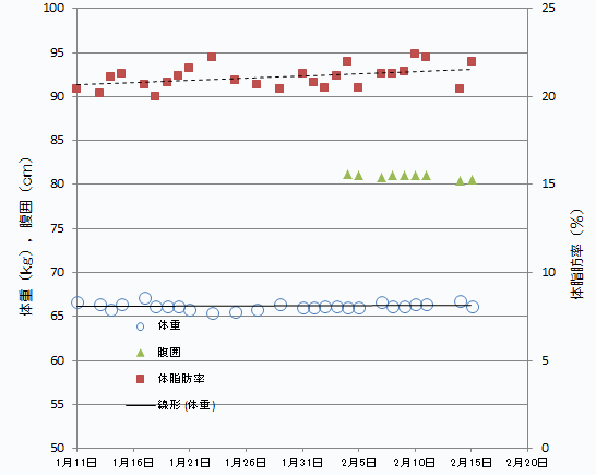 graph.gif