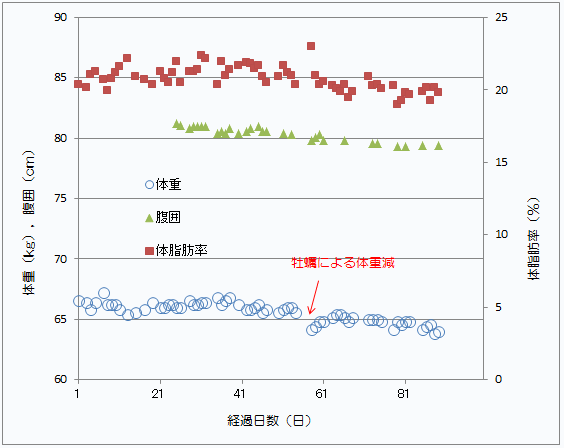 graph.gif