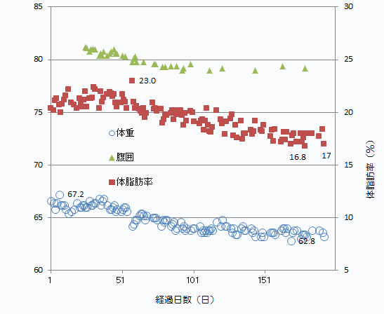 graph.gif