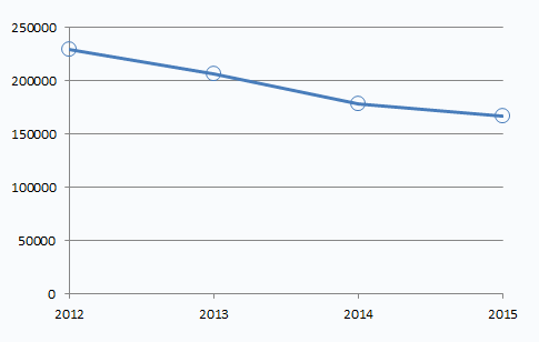graph.gif