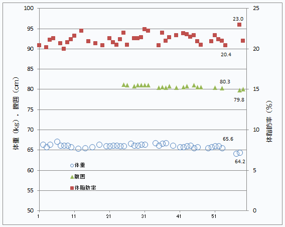 graph2.gif