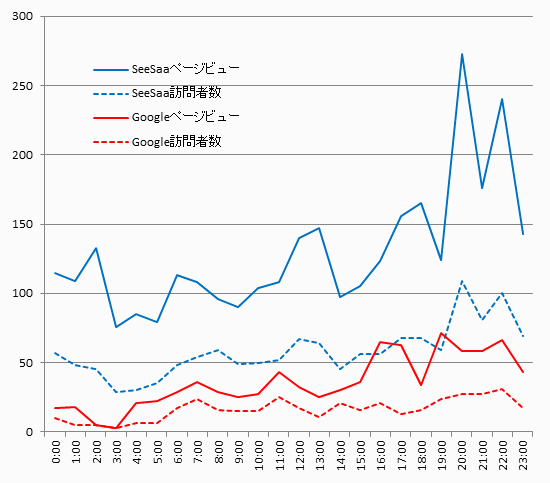graph2.gif
