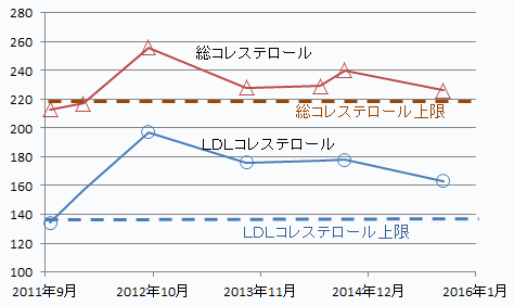 graph2.gif