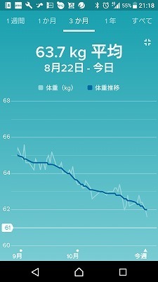 s-Screenshot_20171113-211821.jpg