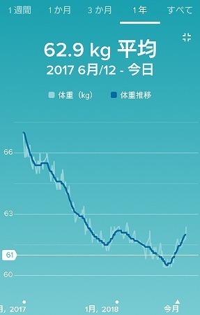 s-Screenshot_20180518-181032.jpg