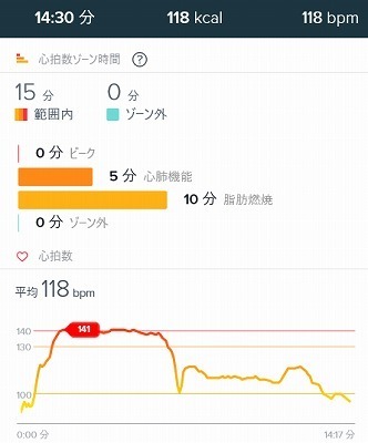 s-fitbit.jpg