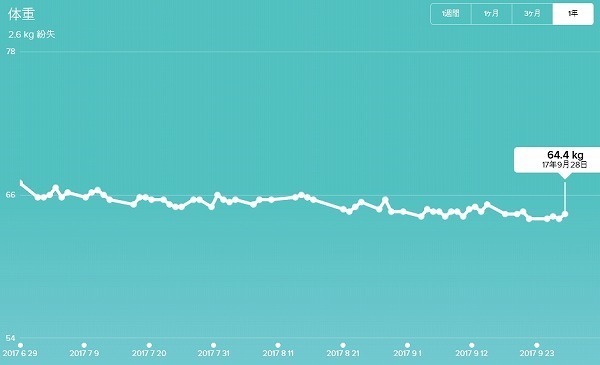 s-fitbit001.jpg