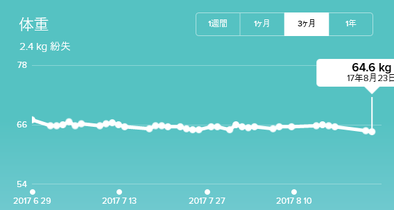 weight.png